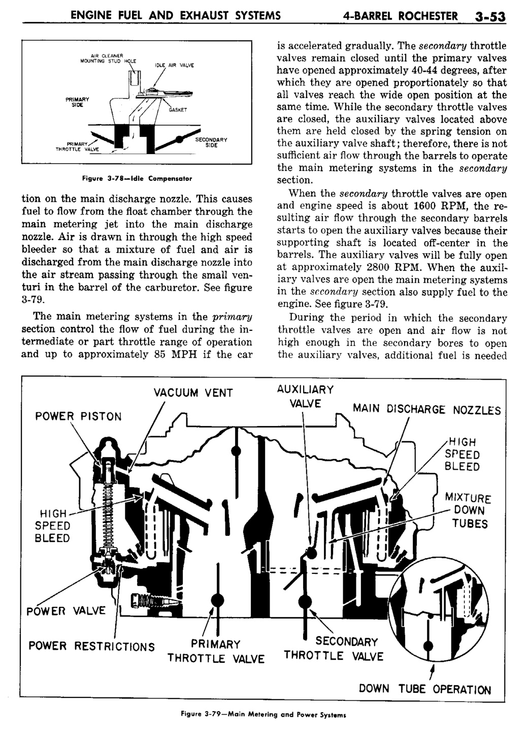 n_04 1960 Buick Shop Manual - Engine Fuel & Exhaust-053-053.jpg